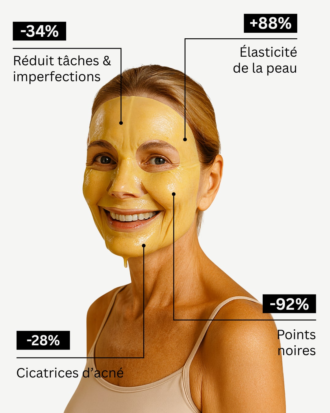 Masque Acide Kojique, Curcuma, Collagène